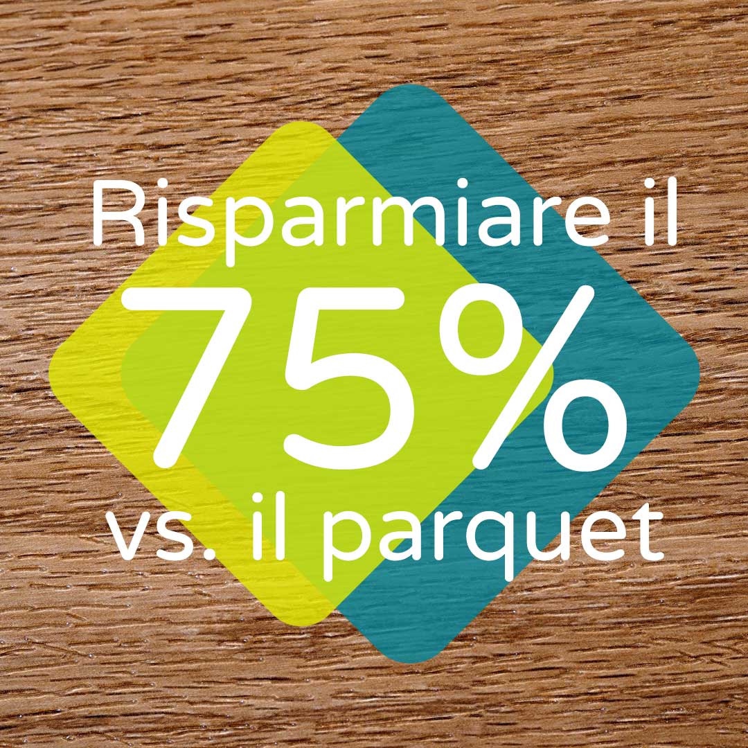 Risparmiare il 75% rispetto all’installazione del parquet in legno: è possibile?